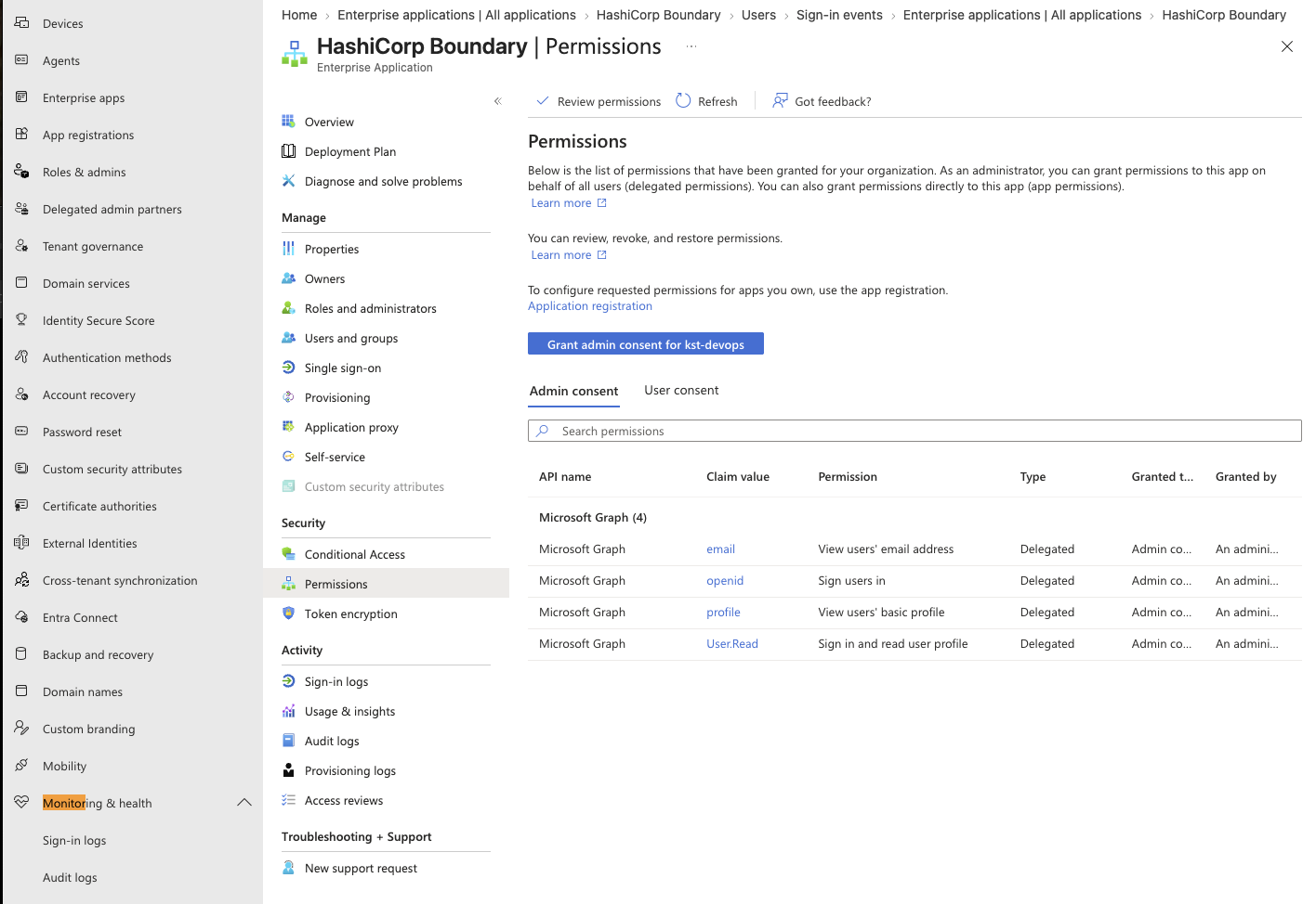 Entra enterprise application permissions blade listing four delegated Microsoft Graph permissions
